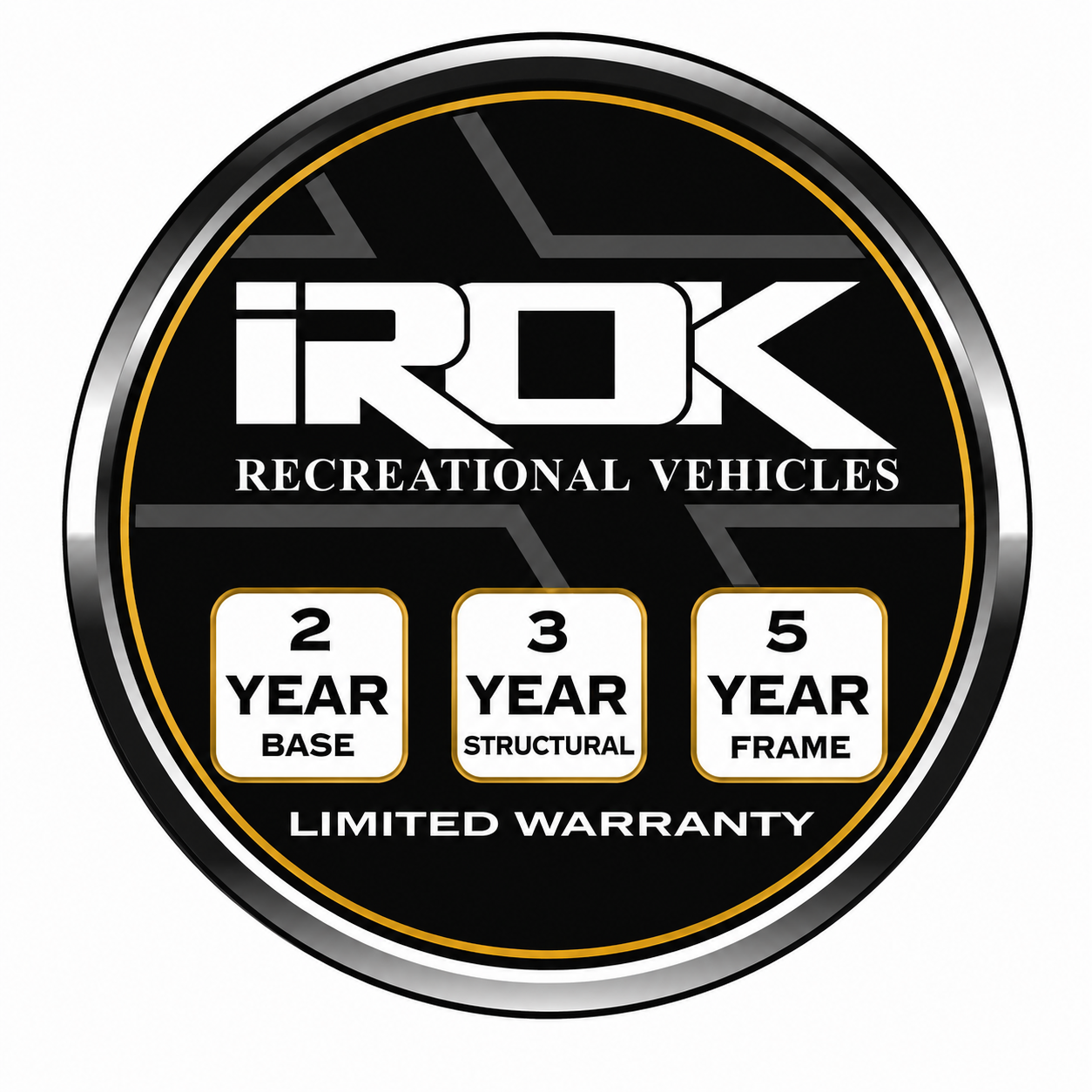iROK RV Warranty